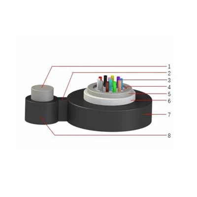 fttx equipment
